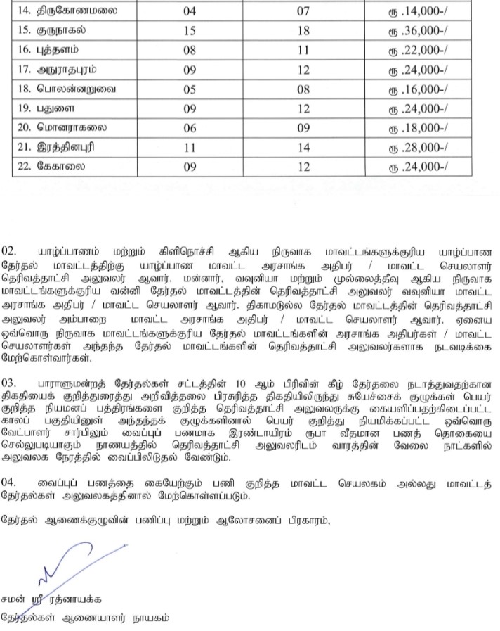 2 1 பொதுத் தேர்தல்: பாராளுமன்ற உறுப்பினர்களின் எண்ணிக்கை குறித்து தேர்தல் ஆணைக்குழு அறிக்கை